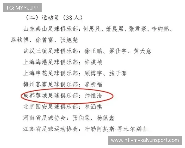 国字号球队青训成果汇总，足球国青队