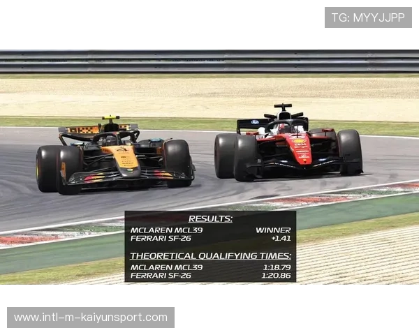 F1赛季2025-2026关键赛道数据分析