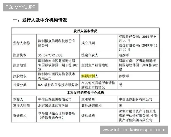 俱乐部票务数据合规存档与审计检查清单发布